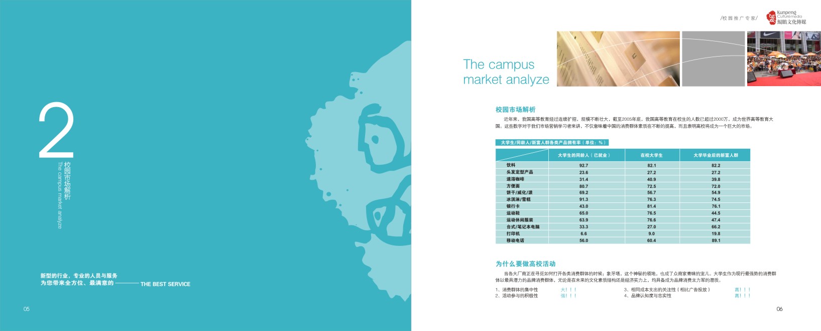 文化傳媒畫冊設(shè)計(jì),文化傳媒設(shè)計(jì)公司