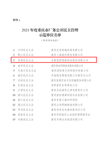 關(guān)于2021年度全市企業(yè)民主管理集體協(xié)商 示范點(diǎn)和民主管理集體協(xié)商建制擴(kuò)面工作評選情況的通報(2)(1)(1)_03