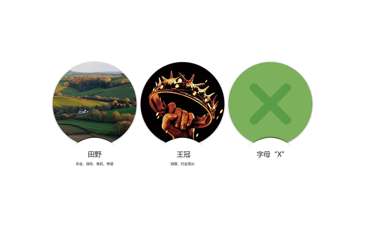 農(nóng)業(yè)logo設(shè)計,農(nóng)產(chǎn)品logo設(shè)計