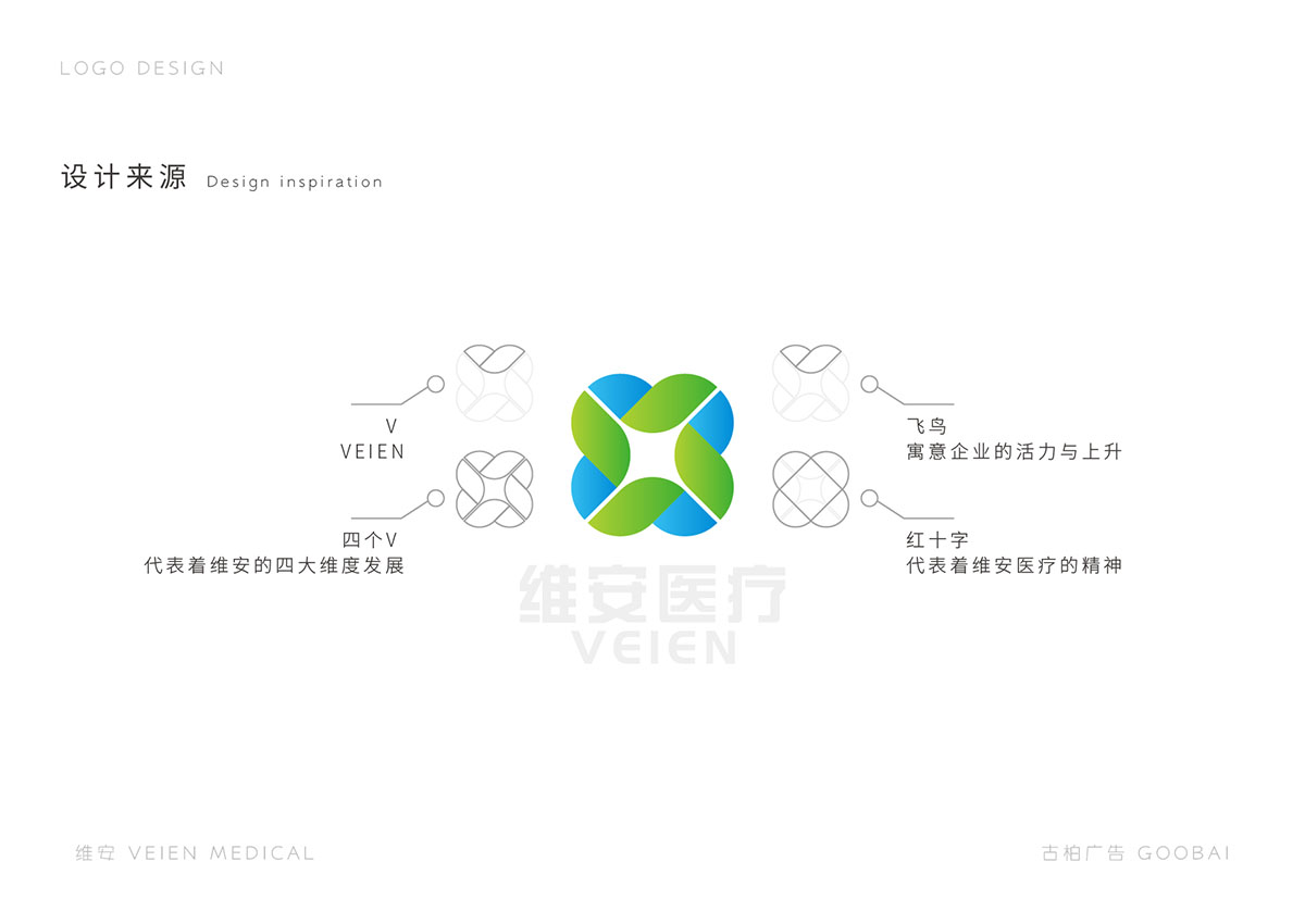 醫(yī)院LOGO設(shè)計(jì),醫(yī)療LOGO設(shè)計(jì),醫(yī)療LOGO設(shè)計(jì)公司