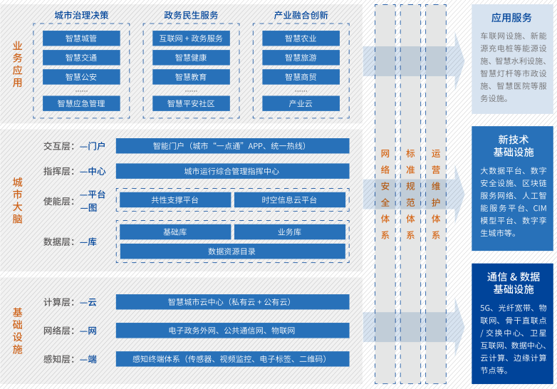 產(chǎn)品服務(wù)手冊(cè)怎么寫(xiě)