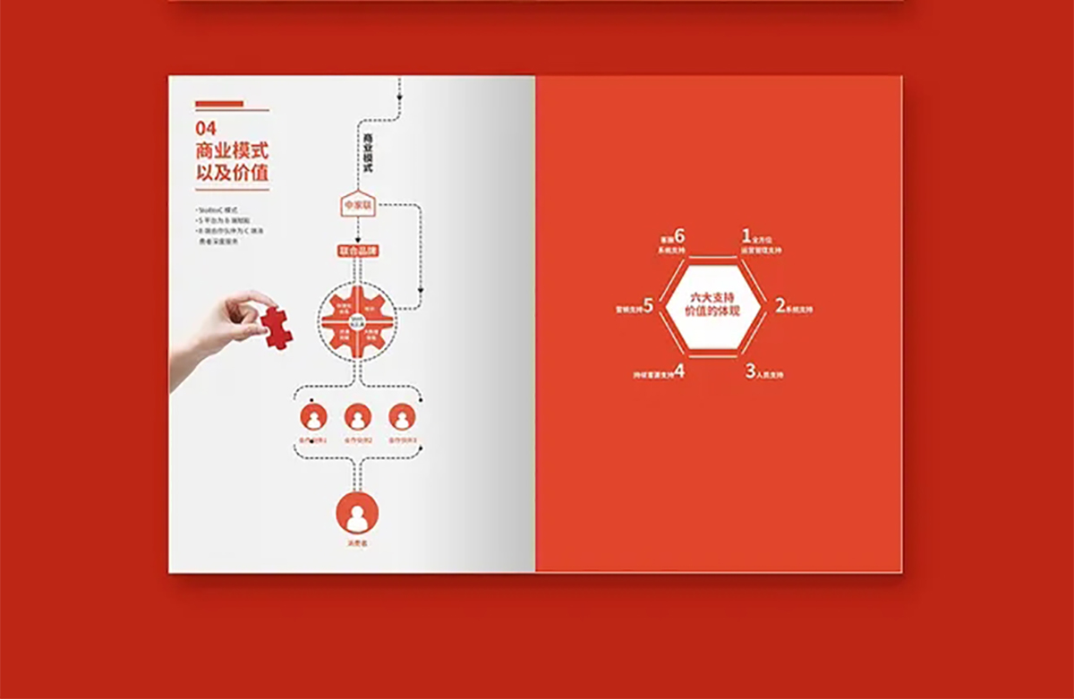 科技企業(yè)畫(huà)冊(cè)設(shè)計(jì),科技企業(yè)畫(huà)冊(cè)設(shè)計(jì)公司